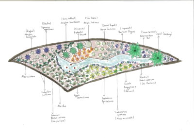 20150212173855 00004